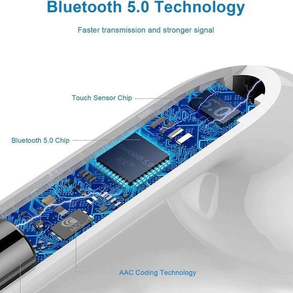 Bluetooth 5.0 Wireless Bluetooth Sports Headphones - Picture 3 of 5